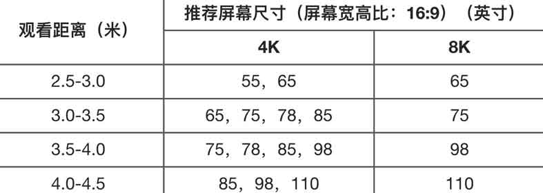 十堰电视安装挂架,十堰电视挂架安装,十堰电视安装电话